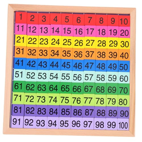 Gogogmee Montessori Holz Zahlenbrett Farbig Pädagogisches Mathe Lernspielzeug für Robustes Lernbrett aus Buchenholz von Zählen Addition Subtraktion Hand Koordination Gogogmee Montessori Holz Zahlenbrett Farbig Pädagogisches Mathe Lernspielzeug für Robustes Lernbrett aus Buchenholz von Zählen Addition Subtraktion Hand Koordination von Gogogmee