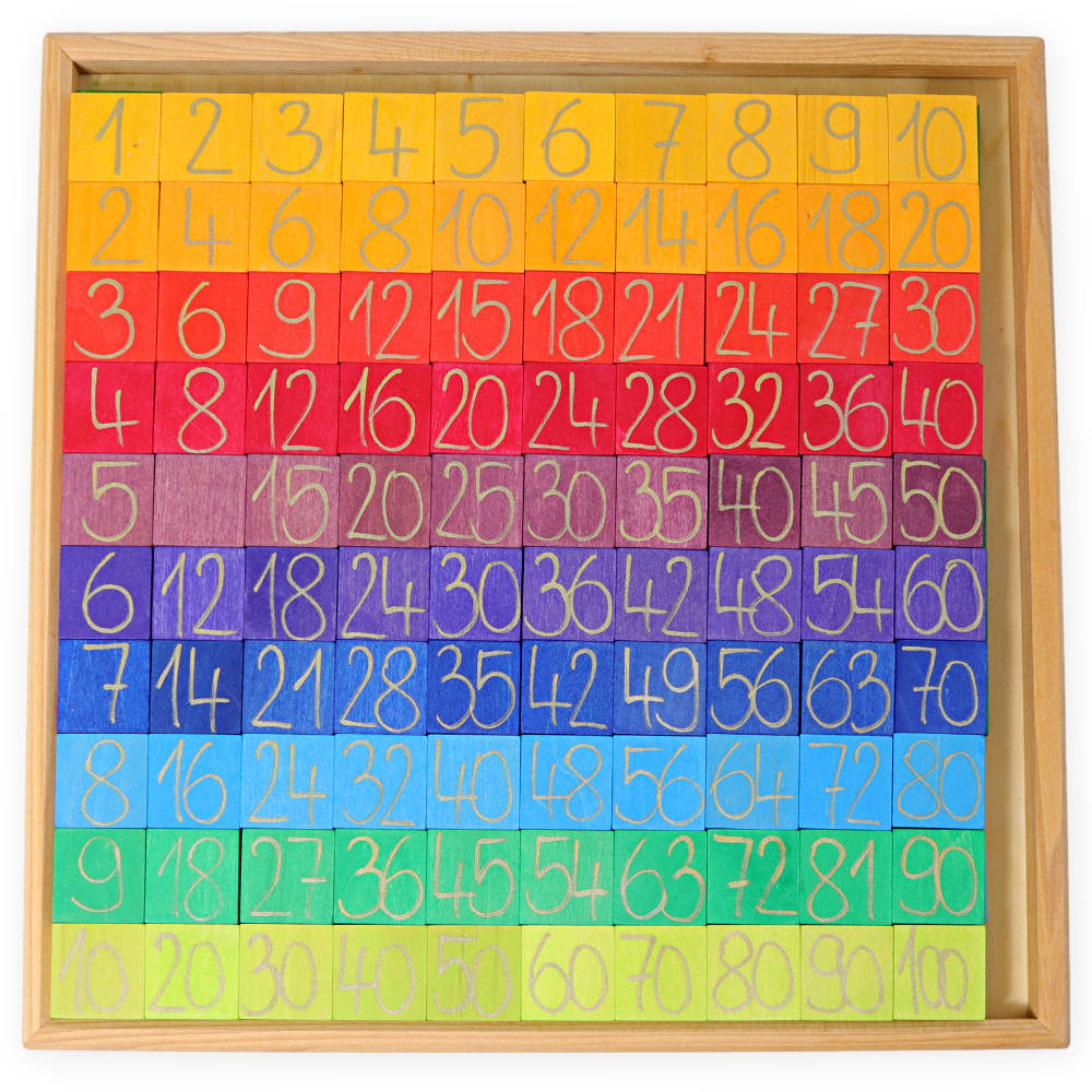 Grimms - Rechnen mit Farben Grimms - Rechnen mit Farben von Grimms