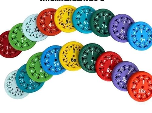 Math Spinner (GXIND163) von Gxdamxz