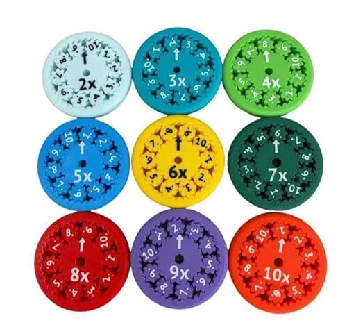 Math Spinner (GXIND163-B) von Gxdamxz