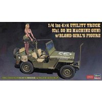HASEGAWA SP483 1:24 4x4 Truck mit M2 Maschinengewehr und blonder Frau HASEGAWA SP483 1:24 4x4 Truck mit M2 Maschinengewehr und blonder Frau von HASEGAWA