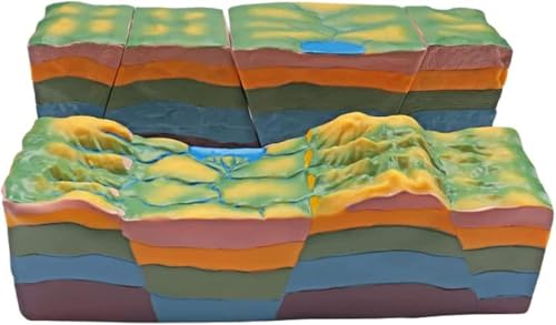 Geographic Tectonic Plate Model Kit, 3D Plate Tectonics Model, Fault Structure and Horst-Graben Development Model, Geography Teaching Model Geology Display Model for School von HGAYUBDV