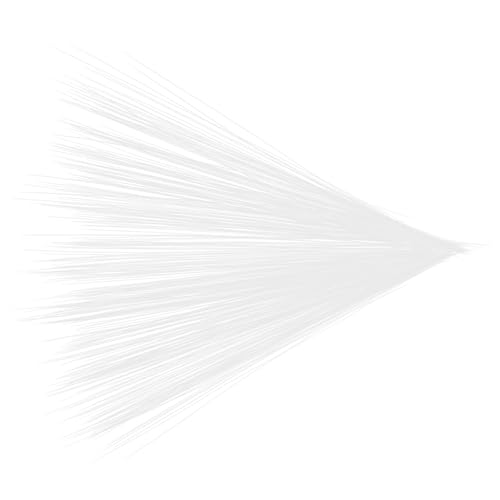 HOMOBABE 1 Flaschensimulation Katzen Whisker Für DIY Doll Projects Plüschpuppen Puppen Machen Realistische Whiskers Tiermodellierungszubehör Herstellen von HOMOBABE