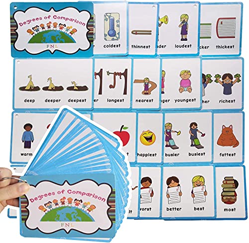 38 Gruppen Englische Adjektive Original, vergleichend, Superlative Regel, Vergleichsgrade, Lernwortkarten für Pre-K-Lehrerbedarf 38 Gruppen Englische Adjektive Original, vergleichend, Superlative Regel, Vergleichsgrade, Lernwortkarten für Pre-K-Lehrerbedarf von HONTOUSIP
