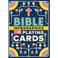 Bible Infographics for Kids Playing Cards Bible Infographics for Kids Playing Cards von Harvest House Publishers