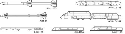 Aircraft Weapons VIII Aircraft Weapons VIII von Hasegawa