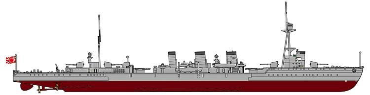 IJN Tenryu, Full Hull IJN Tenryu, Full Hull von Hasegawa