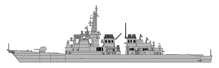 JMSDF DDG Kirishima, Hyper Details JMSDF DDG Kirishima, Hyper Details von Hasegawa