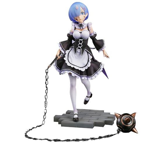 Hcenxan Anime RAM Figur Maid Outfit Schalen Figure Austauschbares Gesicht Charakter Modell Schreibtisch Dekoration von Hcenxan