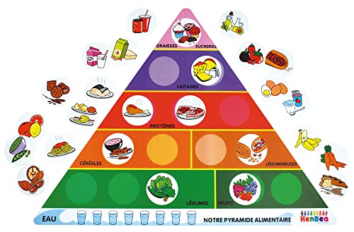 Henbea 848/F Set Lebensmittelpyramide von Henbea