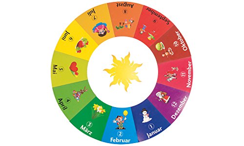 Holzspielerei Jahreskreis nach Montessori, Jahreskreis Kindergarten, Jahreskreis Monate, Jahreszeiten, Feste, Rituale, Feiertage, Sonnwende von Holzspielerei