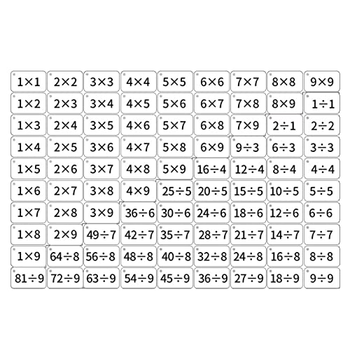 Hongjingda Zusätzliche Flash-Karten, Mathematik, vielseitig, 90-teiliges Multiplikationsset, Subtraktion Addition, Set mit Fakten für den Kindergarten Hongjingda Zusätzliche Flash-Karten, Mathematik, vielseitig, 90-teiliges Multiplikationsset, Subtraktion Addition, Set mit Fakten für den Kindergarten von Hongjingda