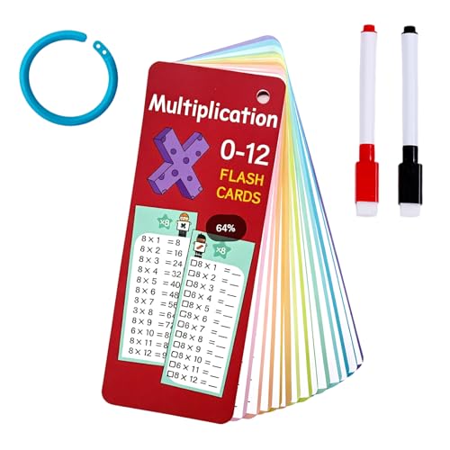 1x1 Lernkarten Set – Einmaleins Lernen & üben mit 15 Karten + 2 abwischbaren Stiften | Kein Verblassen & Keine Farbspuren | Mathe-Lernspiel für Schule & Zuhause | Rechenhilfe für Kinder von Horktrust