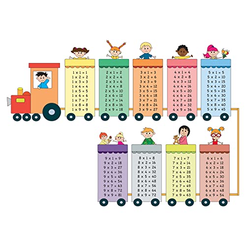 Huaqgu Aufkleber Für Kinder Mathematik Berechnung Cartoon Zug Pädagogischer Aufkleber Klassenzimmer Multiplikationsaufkleber Für Frühe Bildung Lehrmittel Für Klassenzimmer von Huaqgu