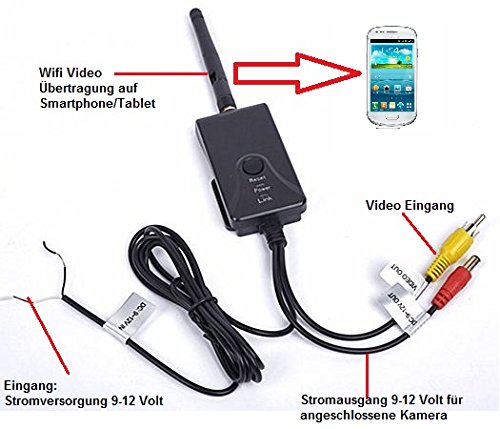 Video WiFi Transmitter für Smartphone & Tablet-PC - Mit kostenloser App! von HBS Hubsons