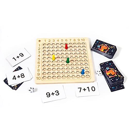 Addition Tischspiel Fidgets Math Toys Addition Board Stressabbau Fidgets Lernspiel Spielzeug, um Arten von mathematischen Manipulationen einfacher und unterhaltsamer zu erstellen von Hudhowks