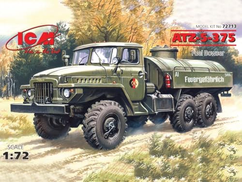 ICM 72713 - ATZ-5-375, Fuel Browser ICM 72713 - ATZ-5-375, Fuel Browser von ICM