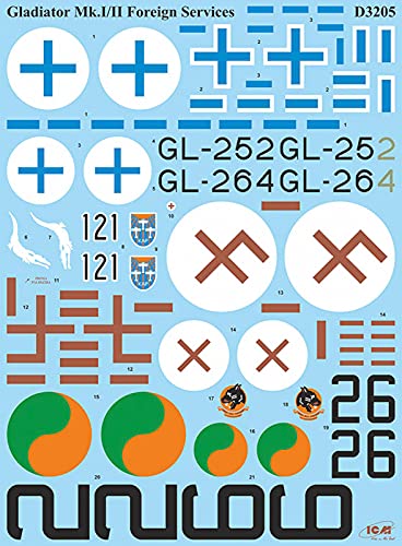 ICM D3205 - 1:32 - Gloster Gladiator Mk.I/II in Foreign Services #2 - Neu ICM D3205 - 1:32 - Gloster Gladiator Mk.I/II in Foreign Services #2 - Neu von ICM