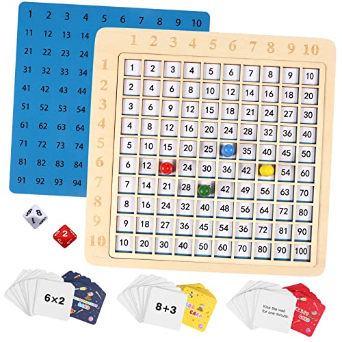 IMIKEYA Holzspielzeug Set für Mathematik Interaktives Lernspielzeug für Kleinkinder Montessori und Vorschulspielzeug Rechenfähigkeiten für Spieler IMIKEYA Holzspielzeug Set für Mathematik Interaktives Lernspielzeug für Kleinkinder Montessori und Vorschulspielzeug Rechenfähigkeiten für Spieler von IMIKEYA