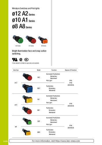 Idec AL6Q-M24P-R AL6Q-M24P-R Leuchtdrucktaster 250V 1A 2 x Aus/(Ein) tastend Rot IP65 1St. von Idec