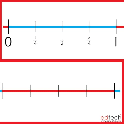 Inspirierende Klassenzimmer 7.957.573,6 cm doppelseitig Desktop Bruchteil Nummer Line Educational Spielzeug Inspirierende Klassenzimmer 7.957.573,6 cm doppelseitig Desktop Bruchteil Nummer Line Educational Spielzeug von Inspirational Classrooms