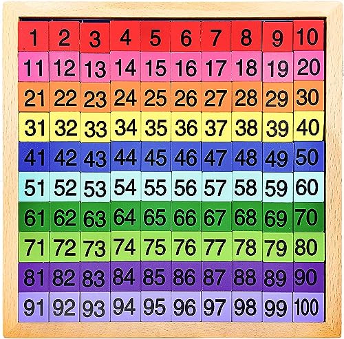 JEFFOUOO Montessori Mathematik Puzzle Holz Digital Board,1-100 Fortlaufende Zahlen Holz Lernspiel,Mathe Puzzle Hundertertafel für Kinder für die frühe Motorik Entwicklung & Ausbildung ihres Kindes JEFFOUOO Montessori Mathematik Puzzle Holz Digital Board,1-100 Fortlaufende Zahlen Holz Lernspiel,Mathe Puzzle Hundertertafel für Kinder für die frühe Motorik Entwicklung & Ausbildung ihres Kindes von JEFFOUOO