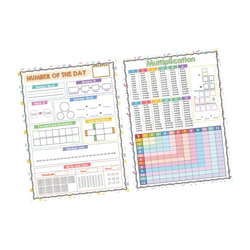 JISADER 2X Trockenerase -Multiplikationsdiagramm -Multiplikationstabelle Einfach zu verwenden mathematische Versorgung Lernspielzeug für Lehrerkinder 3 Klasse von JISADER