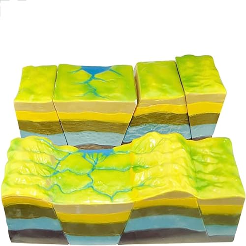 3D-Verwerfungsstruktur-Entwicklungsmodell, seismisches Krustenbewegungswellenmodell, Entwicklungsmodell der Verwerfungsstruktur, Demonstrationsmodell für Lehrmittel 3D-Verwerfungsstruktur-Entwicklungsmodell, seismisches Krustenbewegungswellenmodell, Entwicklungsmodell der Verwerfungsstruktur, Demonstrationsmodell für Lehrmittel von JIYIHENKEAI