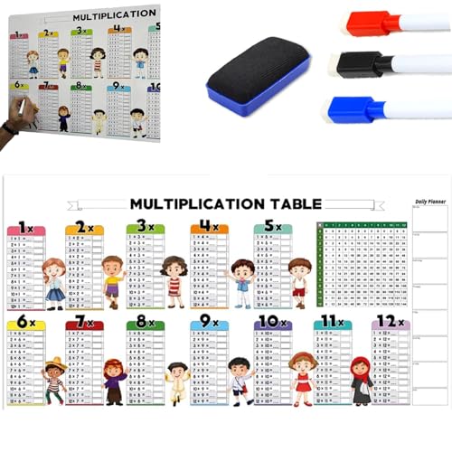 JJKTO Multiplication Tables for Kids,Educational Dry Erase Color Multiplication for Kids Table, Math Learning Tools, Multiplication Table for Wall, Reusable Children's Education von JJKTO