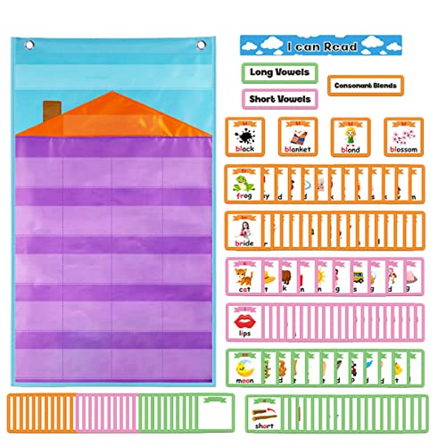 JOINPAYA 1 Satz Lehrmittel Für Die Englische Grammatik Praktische Taschenkarte Kreatives Taschendiagramm Taschenkarte Zum Aufhängen Von Briefkarten Lernkarten Englische Karten Colorful PVC JOINPAYA 1 Satz Lehrmittel Für Die Englische Grammatik Praktische Taschenkarte Kreatives Taschendiagramm Taschenkarte Zum Aufhängen Von Briefkarten Lernkarten Englische Karten Colorful PVC von JOINPAYA