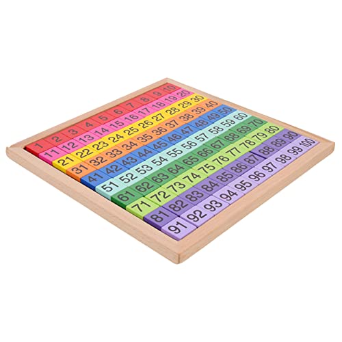 JOINPAYA Montessori Holz Lernbrett Zahlenbausteine Pädagogisches Mathematikspielzeug für Hand Koordination Kreatives Zählen und Rechnen ohne Verletzungsrisiko JOINPAYA Montessori Holz Lernbrett Zahlenbausteine Pädagogisches Mathematikspielzeug für Hand Koordination Kreatives Zählen und Rechnen ohne Verletzungsrisiko von JOINPAYA