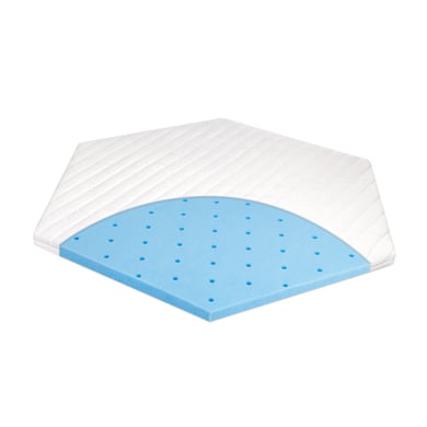 JULIUS ZÖLLNER Laufgittermatratze Activity Premium 6-eckig 97 x 112 cm JULIUS ZÖLLNER Laufgittermatratze Activity Premium 6-eckig 97 x 112 cm von Julius Zöllner