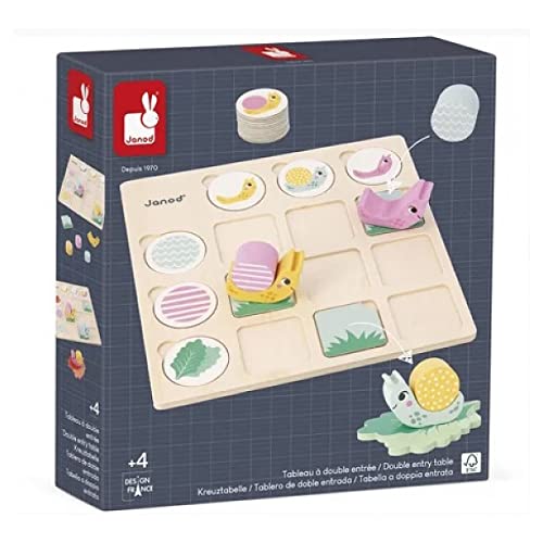 JANOD Leaf Produktpalette-Kreuztabelle-18 Zubehörteile aus FSC-Holz + 57 Karten-Pädagogisches Kinderspielzeug-Ab 4 Jahren, J05086, Mehrfarbig JANOD Leaf Produktpalette-Kreuztabelle-18 Zubehörteile aus FSC-Holz + 57 Karten-Pädagogisches Kinderspielzeug-Ab 4 Jahren, J05086, Mehrfarbig von Janod