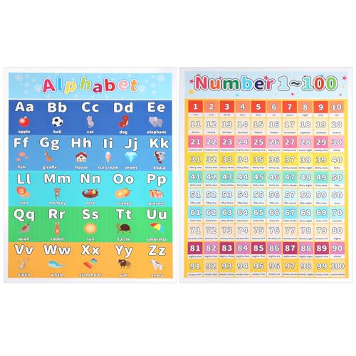Pädagogisches Vorschulposter ABC Alphabet Poster von Jesiah