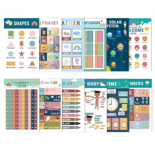 Lernposter, Wanddekoration für Klasse und Spielzimmer | Buchstaben Zahlen 12 Tabellen Zeit Haus Spiele Mädchen Reise Schule von Jingmiger