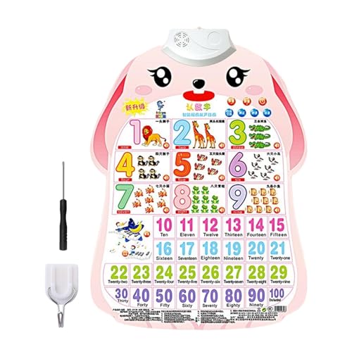 Educational Wall Chart, Alphabet Chart, Interactive Fruit and Vegetable Number, Sound-Enabled Educational Poster, Fun Toddler Learning Toy Ideal for Kids Aged 1 to 6 Years Old Educational Wall Chart, Alphabet Chart, Interactive Fruit and Vegetable Number, Sound-Enabled Educational Poster, Fun Toddler Learning Toy Ideal for Kids Aged 1 to 6 Years Old von Jubepk