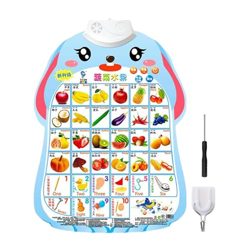 Educational Wall Chart, Alphabet Chart, Interactive Fruit and Vegetable Number, Sound-Enabled Educational Poster, Fun Toddler Learning Toy Ideal for Kids Aged 1 to 6 Years Old Educational Wall Chart, Alphabet Chart, Interactive Fruit and Vegetable Number, Sound-Enabled Educational Poster, Fun Toddler Learning Toy Ideal for Kids Aged 1 to 6 Years Old von Jubepk