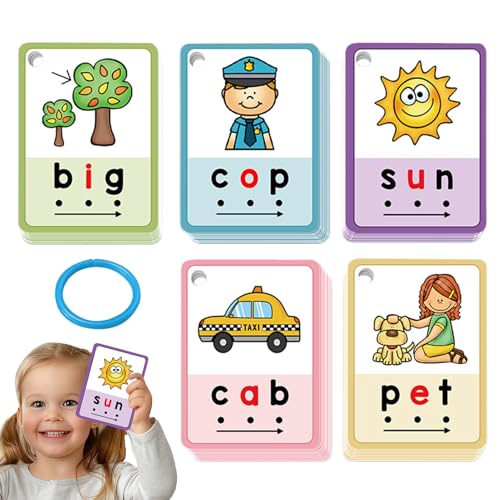 Jukeoiu Sichtwörter Für Kindergarten | 70 Stück Wort-Lernkarten | Phonik Lernspiele Frühe Bildung Für Kinder Ab 3 Jahren Mädchen Drinnen Draußen Klasse Zuhause Homeschool Jukeoiu Sichtwörter Für Kindergarten | 70 Stück Wort-Lernkarten | Phonik Lernspiele Frühe Bildung Für Kinder Ab 3 Jahren Mädchen Drinnen Draußen Klasse Zuhause Homeschool von Jukeoiu
