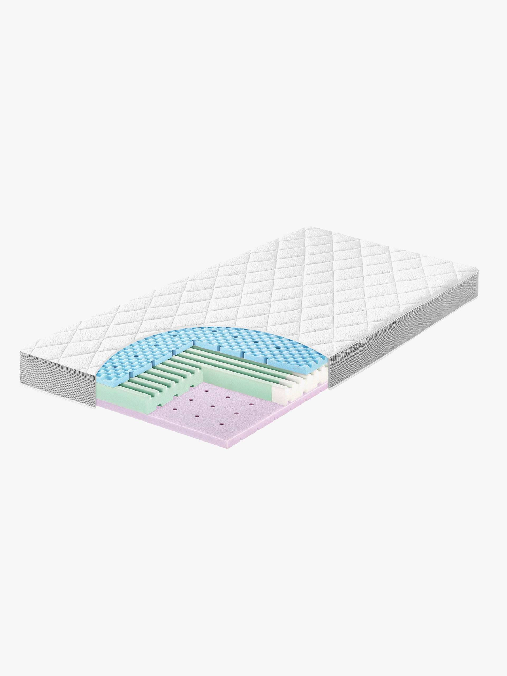 Julius Zöllner Dr. Lübbe Air Comfort Matratze 70x140 cm von Julius Zöllner