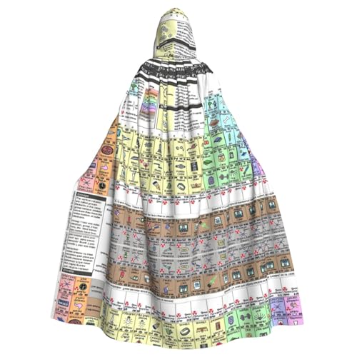 Periodensystem der Elemente, bedruckt, 140 cm Länge, Vampir-Kapuzenumhang, Kapuzenumhang für Halloween, Rollenspiele mit Krawatte Periodensystem der Elemente, bedruckt, 140 cm Länge, Vampir-Kapuzenumhang, Kapuzenumhang für Halloween, Rollenspiele mit Krawatte von KAPPTYY