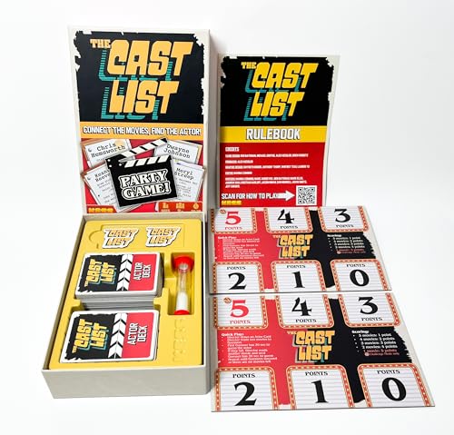 KESS The Cast List Trivia Game, Connect The Movies to find The Right Actor, Strategy and Movie Knowledge to get Ahead KESS The Cast List Trivia Game, Connect The Movies to find The Right Actor, Strategy and Movie Knowledge to get Ahead von KESS