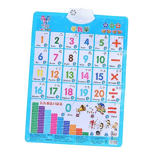 KICHOUSE Kleinkindspielzeug Für Jungen Und Mädchen Spiele Lernposter Elektronisches Diagramm Lernspielzeug Für Jungen Und Mädchen KICHOUSE Kleinkindspielzeug Für Jungen Und Mädchen Spiele Lernposter Elektronisches Diagramm Lernspielzeug Für Jungen Und Mädchen von KICHOUSE