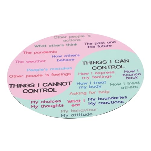 KICHOUSE Emotionen Calming Wheel Aufkleber Magnetische PVC Sticker Für Laptop Und Kühlschrank Kommunikation Und Therapie KICHOUSE Emotionen Calming Wheel Aufkleber Magnetische PVC Sticker Für Laptop Und Kühlschrank Kommunikation Und Therapie von KICHOUSE
