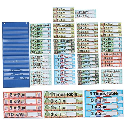 KOMBIUDA Mathe-Spiele Für Jungen Und Mädchen 88-teilige Multiplikations-karteikarten Pädagogisches Mathe-Spielzeug Für Jungen Und Mädchen KOMBIUDA Mathe-Spiele Für Jungen Und Mädchen 88-teilige Multiplikations-karteikarten Pädagogisches Mathe-Spielzeug Für Jungen Und Mädchen von KOMBIUDA