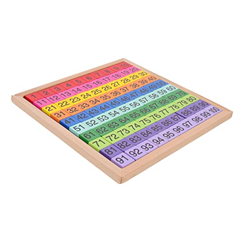 KOMBIUDA Holz Mathe lernbrett Zahlenbrett aus Buchenholz Pädagogisches Interaktives Zählspielzeug Eltern Junge Mädchen mathematikspielzeug Hand Auge koordination und Gehirnentwicklung KOMBIUDA Holz Mathe lernbrett Zahlenbrett aus Buchenholz Pädagogisches Interaktives Zählspielzeug Eltern Junge Mädchen mathematikspielzeug Hand Auge koordination und Gehirnentwicklung von KOMBIUDA