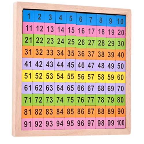 KOMBIUDA Mathematik Lernspielzeug Interaktives Zahlenzählen Brett für Kleinkinder Montessori Holzspielzeug zur Frühen Bildung Fördert Zahlenverständnis und Zählfähigkeiten von KOMBIUDA