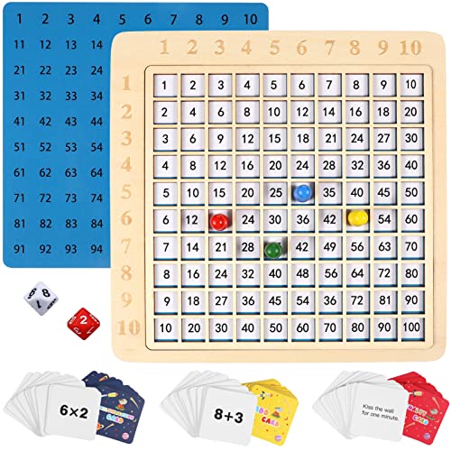 KONTONTY Montessori Spielzeug Set Desktop Interactive Game Frühes Lernen Multiplikation Berechnen Spielzeugzählspiel Bildungsspielzeug Für Holz KONTONTY Montessori Spielzeug Set Desktop Interactive Game Frühes Lernen Multiplikation Berechnen Spielzeugzählspiel Bildungsspielzeug Für Holz von KONTONTY