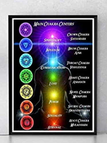 Puzzle 2000 Teile Zusammenbaubild Psychedelisch Trippy Sieben Chakren Yoga Kunst Leben Für Erwachsene Kinder Spiele Lernspielzeug Wq21Xz 70x100CM Puzzle 2000 Teile Zusammenbaubild Psychedelisch Trippy Sieben Chakren Yoga Kunst Leben Für Erwachsene Kinder Spiele Lernspielzeug Wq21Xz 70x100CM von KUTDE