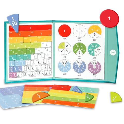Kalastussaari Magnetische Fraktionsfliesen, mathematische Manipulative für die Grundschule, lehrreiche farbenfrohe Bruchmanipulative mit magnetischem Schnappschuss für Kinder von Kalastussaari