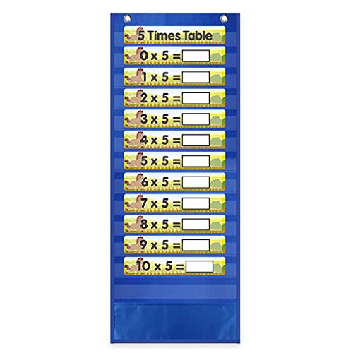 Klassenzimmer Mathematik Addition Subtraktion Training Pocket Chart 88 doppelseitige wiederverwendbare Karten (86 Farben + 2 für Schule, Mathematik, Taschendiagrammkarten für Kinder, Lernen, Zuhause Klassenzimmer Mathematik Addition Subtraktion Training Pocket Chart 88 doppelseitige wiederverwendbare Karten (86 Farben + 2 für Schule, Mathematik, Taschendiagrammkarten für Kinder, Lernen, Zuhause von Kelisdi
